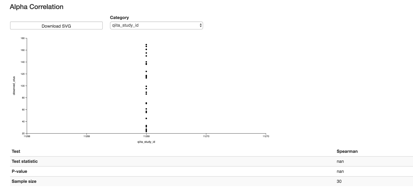 ../_images/alpha_correlation_plot.png