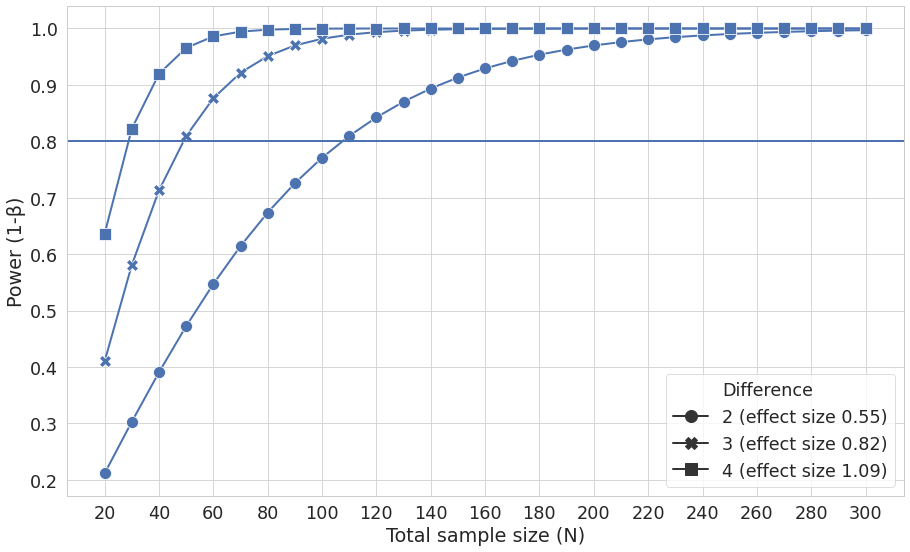 ../_images/fig.1.python.png