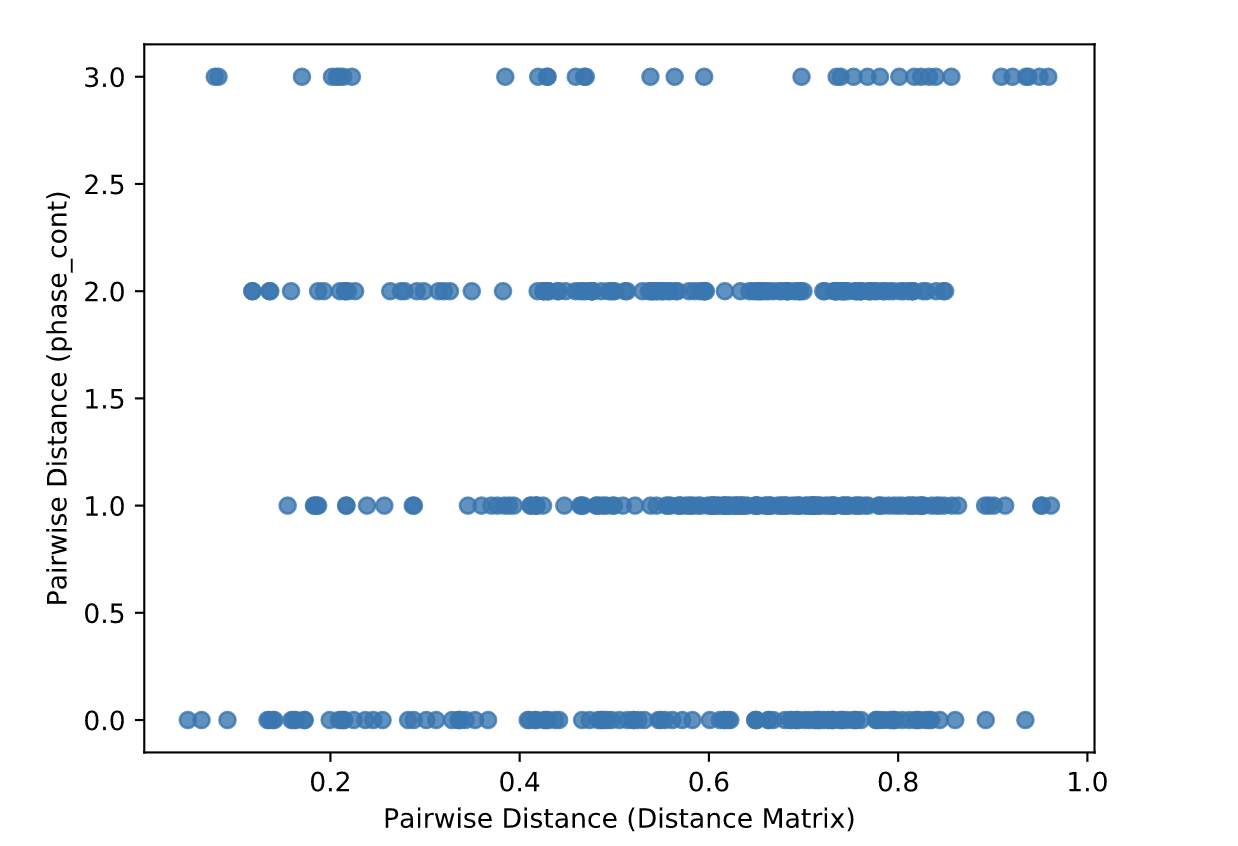 ../_images/beta_correlation2.png